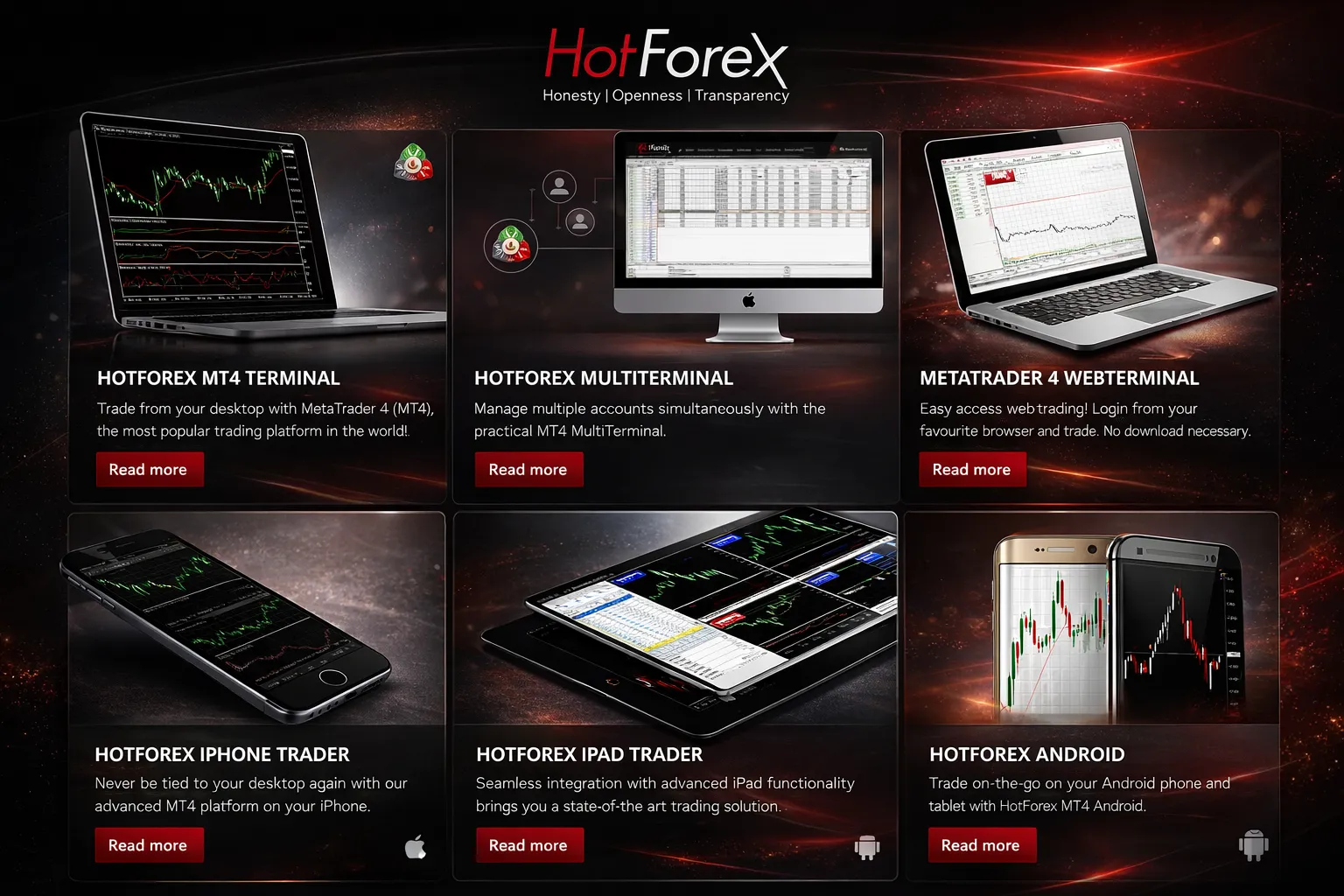 HotForex